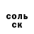 Бошки Шишки THC 21% Viktor Dybicki